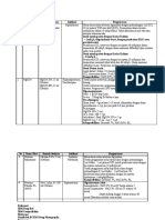 Daftar Elektrolit Konsentrat