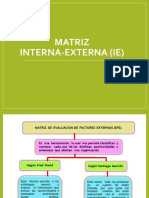Matriz Interna-Externa (Ie)