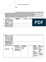 Silabus Basis Data 2022