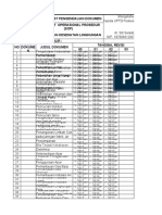 Daftar Sop Kesling Sarpras