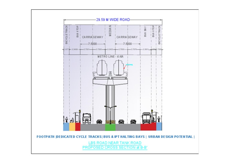 LBS Road | PDF