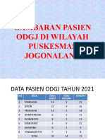 Materi TPKJM