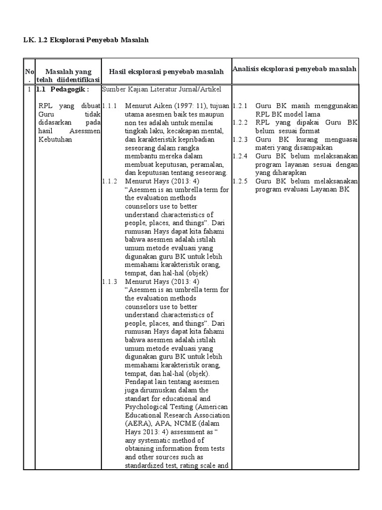 Contoh LK 1.2 | PDF
