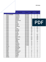 LPLP Agustus 2022