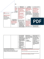 Contoh - Nova DKK - Model Canvas Sereal Stunting