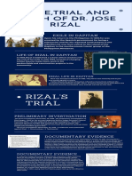 Life and Work of Rizal