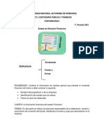 Cuentas Estado de Situación Financiera