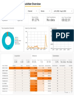 [New]_Google_Analytics_Acquisitions_Overview_-_8_3_22,_1_57_PM