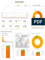 [New]_Google_Analytics_Audience_Overview _-_8_3_22,_1_57_PM