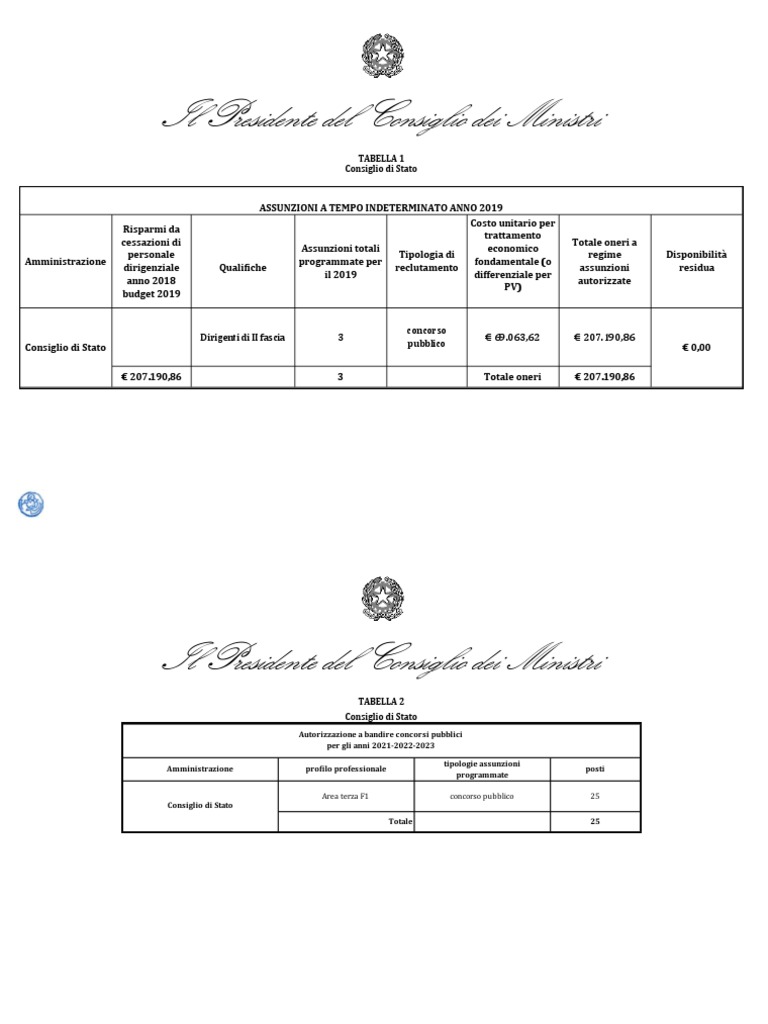 Tabella DPCM 22 Luglio 2022 PDF