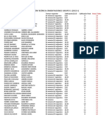 Calificacion 3 EVALUACION Cimentaciones G1 02072022