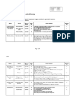 Generic Risk Assessment - Post and Rail Fencing