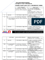 RPT RBT & TMK T6 2