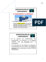 Representación del conocimiento en IA