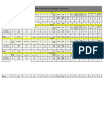 Grade 6 Test Result Consolidation-First Quarter: Matapat Matulungin