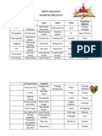 Menu Makanan DM