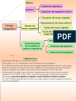 FISICA2 Unidad8 Magnetismo