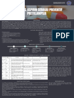 Efektivitas Aspirin Sebagai Preventif Preeklampsia