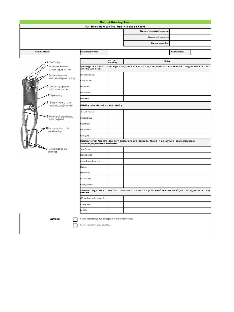 Full Body Harness Inspection Checklist | PDF