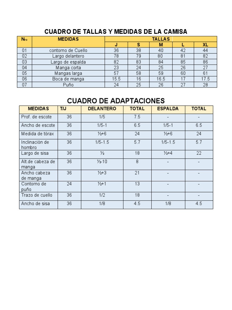Cuadro de Tallas y Medidas de Camisas | PDF