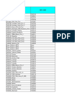 Underutilized Cells