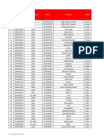 V! Infra Assest Tracker Jun - 22