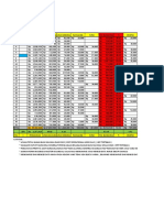 P & L Siwalan Juli 2022 Fix