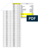 Data Panjang Kerapas Udang