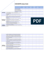 Autoevaluación Docente 2019 - 2020