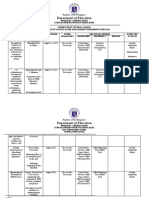 Guimba West School SBM Action Plan