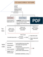 Suspensiones Económicas