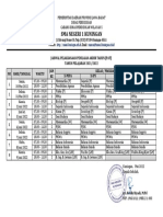 Jadwal Pelaksanaan PAT (2021-2022)