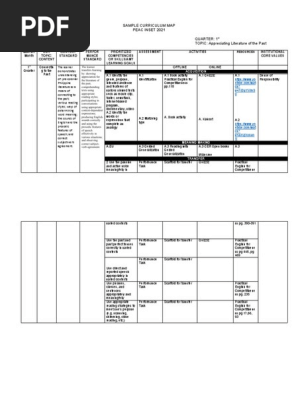 Curriculum Map