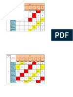 Jadwal Jaga IGD