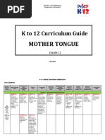 Grade 2 Mother Tongue CG