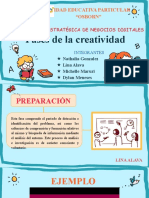 Fases de La Creatividad