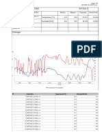 Informe - Tabla y Diagrama