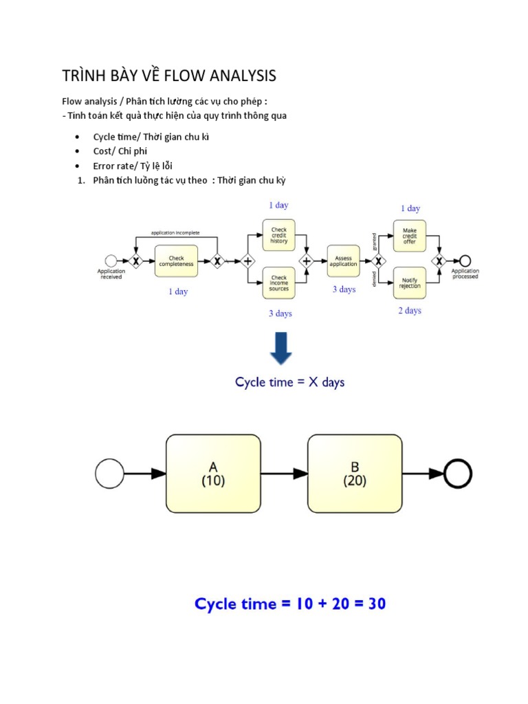TRÌNH BÀY VỀ FLOW ANALYSIS + SIMULATION | PDF