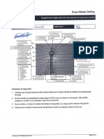 FRM-MDG-SHQ-0007-S Registro de Inspeccion Del Mecanismo de Izaje para Tecles 5T