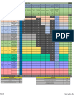 Matriz QA IMESA Lavado 