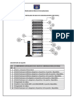 Ordenamiento Racks de Comunicaciones - 1 Nivel