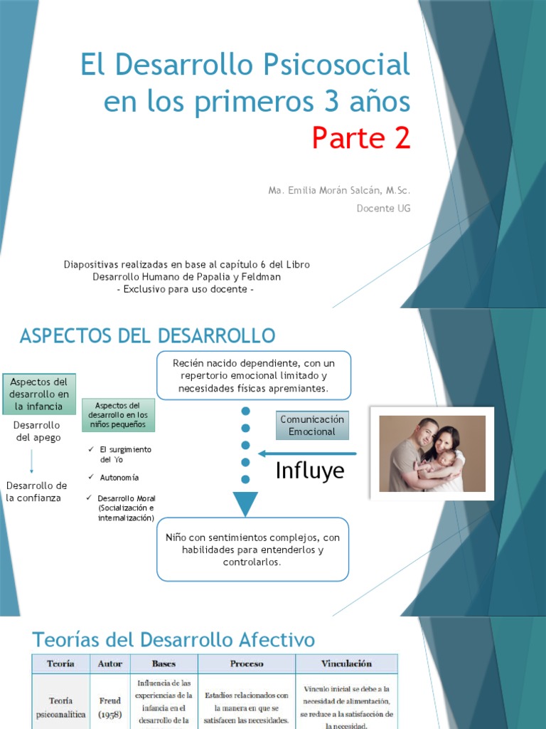 Desarrollo Psicosocial en Infantes | PDF | Teoría de apego | Conceptos ...