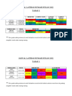 Jadual Latihan Sukan