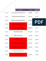 Casos Covid-19 Seguimiento - 2022