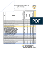 Cuadros Evaluacion Mat 7mo-9