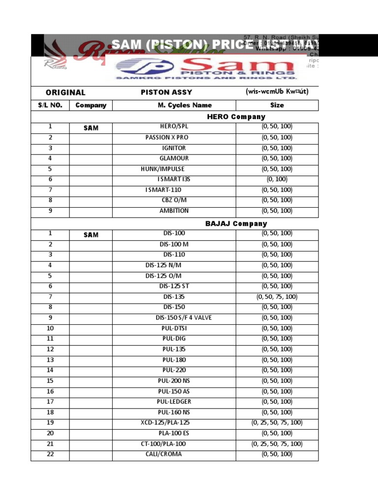 SAM (PISTON) Price List May2022 PDF