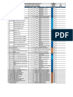 Req - CR95 Requerimiento de Consumibles Semana 23