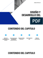 Actividad M3 - Presentación en Canva