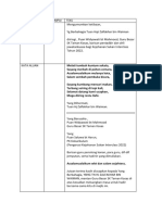 Agenda Kejohanan Interclass