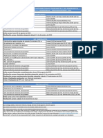 Todos 2022 Calendario 2 Periodo Cuatri